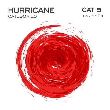 Category 5 hurricane infographic element for hurricane breaking news and warning Stock Illustration