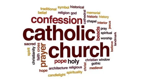 Catholic church animated word cloud, text design animation. Stock Footage