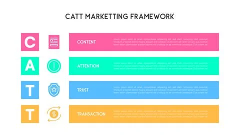 CATT Marketing Framework Horizontal Banner with Icon and Color Blocks Stock Illustration