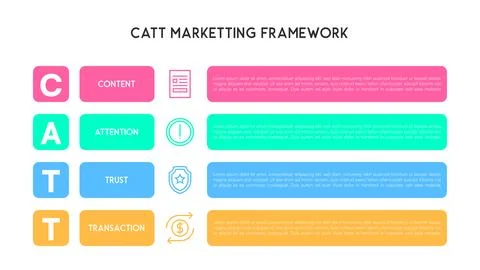 CATT Marketing Framework Horizontal Banner with Icon and Color Blocks Stock Illustration