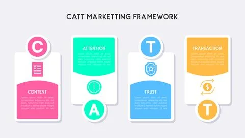 CATT Marketing Framework Infographic with Blocks and Shadows Stock Illustration