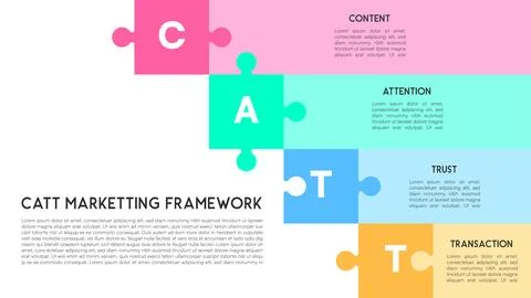 CATT Marketing Framework Stair-Step Puzzle Infographic 스톡 일러스트