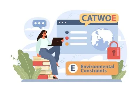 CATWOE technique. Approach to understanding the various perspectives Stock Illustration