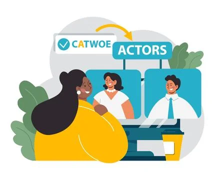 CATWOE technique. Modern approach to understanding the various Stock Illustration