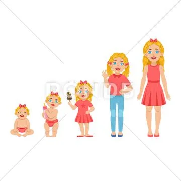 Caucasian Girl Growing Stages With Illustrations In Different Age Stock Illustration