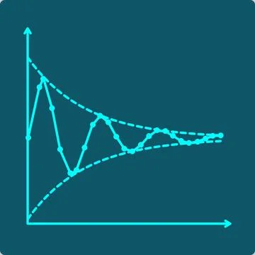 Cauchy Sequence – Oscillating Points Converging Inside a Narrowing Envelope Illustrazione stock