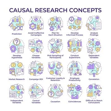 Causal research multi color concept icons Illustrazione stock