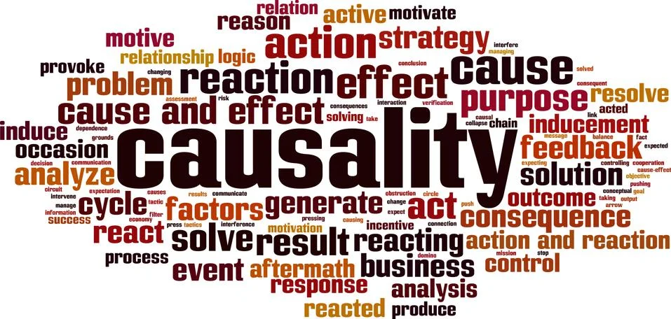 Causality word cloud イラスト素材