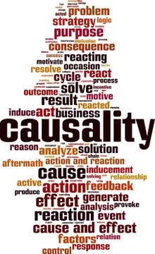 Causality word cloud Stock Illustration