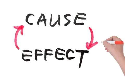 Cause and effect Stock Illustration