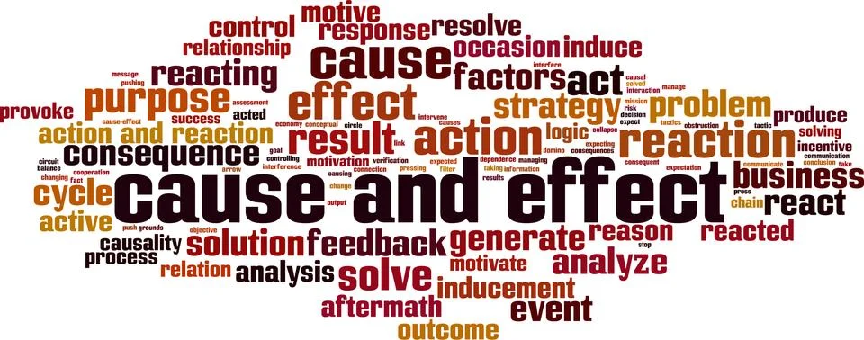 Cause and effect word cloud イラスト素材