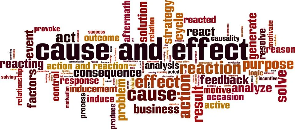 Cause and effect word cloud イラスト素材