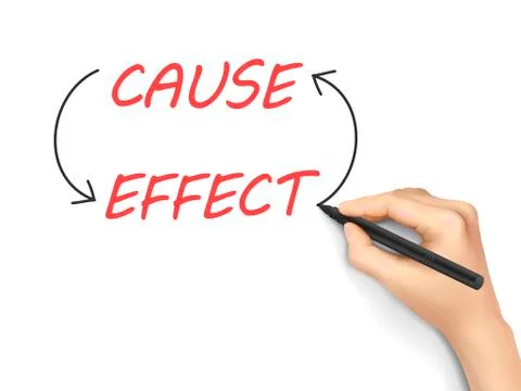 Cause and effect written by 3d hand Stock Illustration