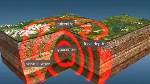 Causes of earthquakes Stock Footage 295878866