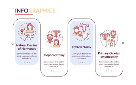 Causes of menopause rectangle infographic vector Illustrazione stock