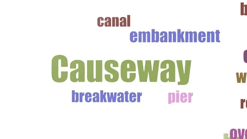 Causeway Word Cloud Animated Isolated On White Stock Footage 103562069