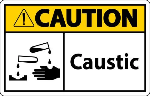 Caution Caustic Symbol Sign On White Background Stock Illustration