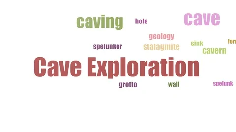 Cave Exploration Word Cloud Animated On White Background Stock Footage 107230564