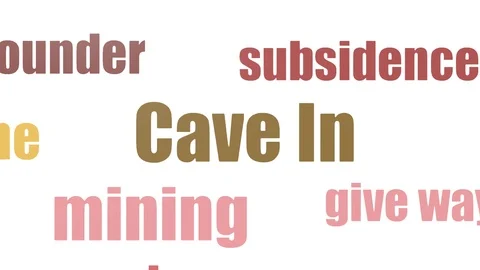 Cave In Tag Cloud Animated Isolated On White Stock Footage 103669947