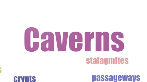Caverns Tag Cloud Animated Isolated On White Stock Footage 107210104