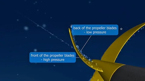 Cavitation animation Stock-Footage 312977424
