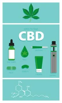 CBD Items vector pack Stock Illustration