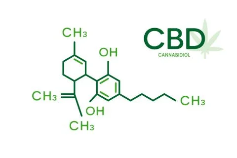 CBD molecular formula. Cannabidiol molecule structure on white background. Stock Illustration