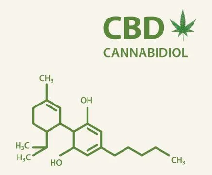 CBD molecular formula Stock Illustration