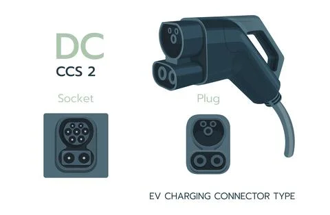 CCS 2, DC standard charging connector electric car. Electric battery vehicle Stock Illustration