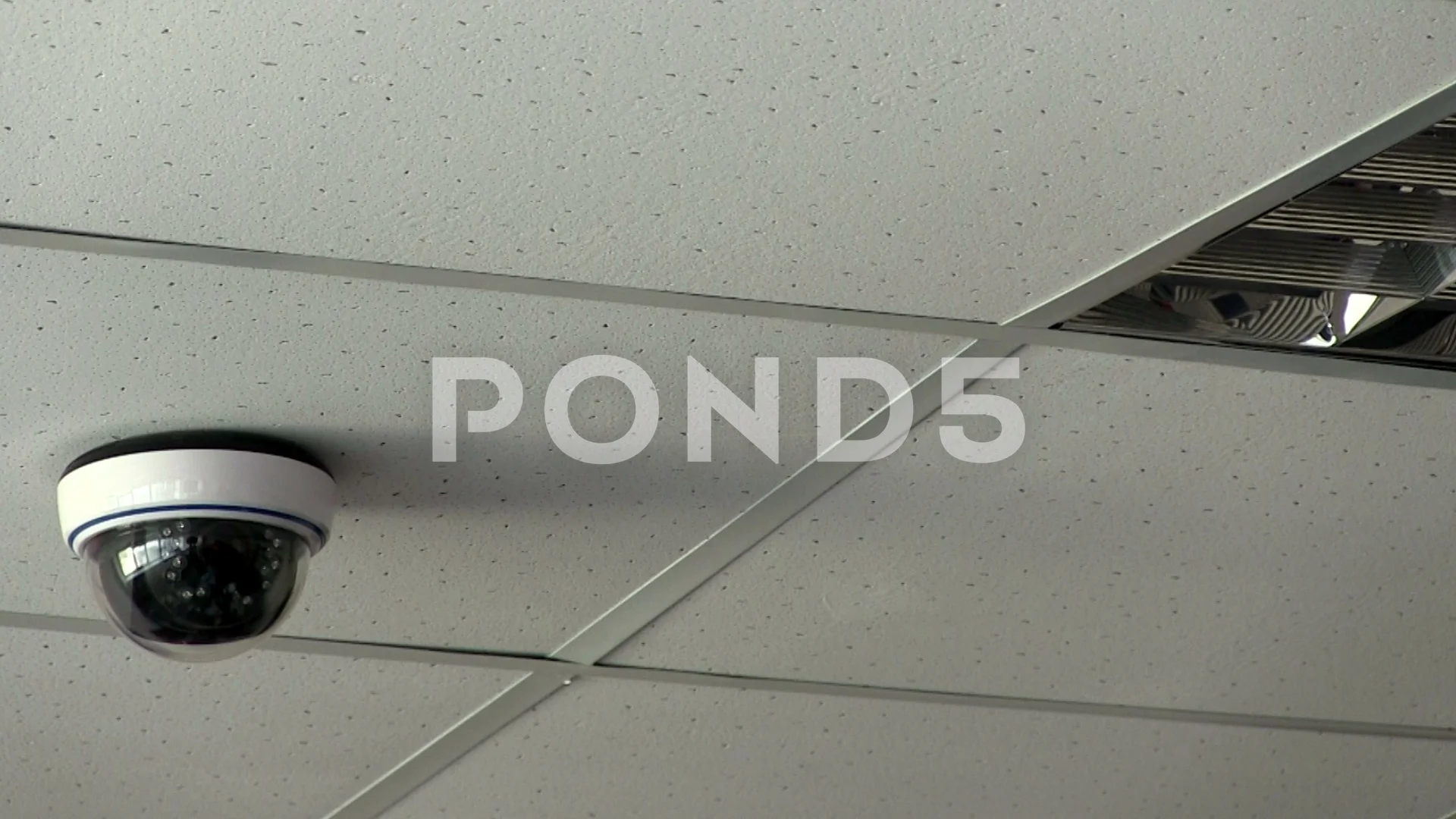 Ceiling sales security camera