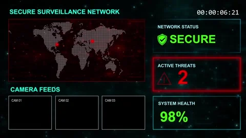 CCTV Surveillance Network Security Dashboard Interface with Camera Feeds Vidéo 344734491