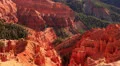 Cedar Breaks LM36 Telephoto HD Footage