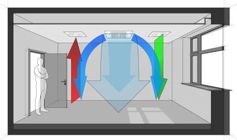 Ceiling air ventilation and air conditioning diagram Stock Illustration