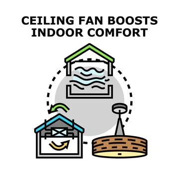 Ceiling fan boosting indoor climate comfort system concept Stock Illustration