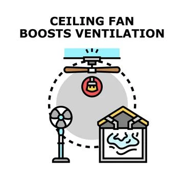 Ceiling fan boosting indoor ventilation system concept Stock Illustration