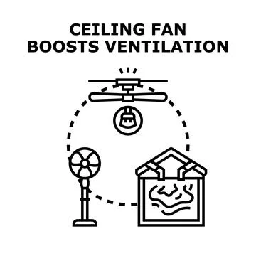 Ceiling fan boosting indoor ventilation system concept Stock Illustration