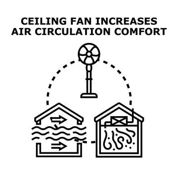 Ceiling fan improving indoor air circulation and room comfort Illustrazione stock