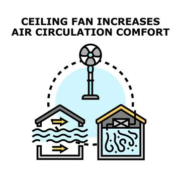 Ceiling fan improving indoor air circulation and room comfort Stock Illustration