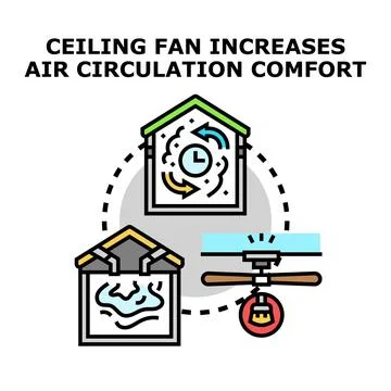 Ceiling fan optimizing indoor air circulation and comfort Stock Illustration