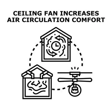 Ceiling fan optimizing indoor air circulation and comfort Stock Illustration