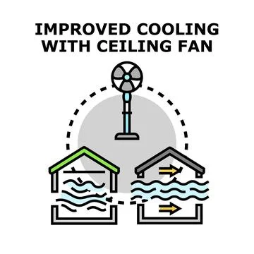 Ceiling fan system improving home cooling and ventilation Ilustración de archivo