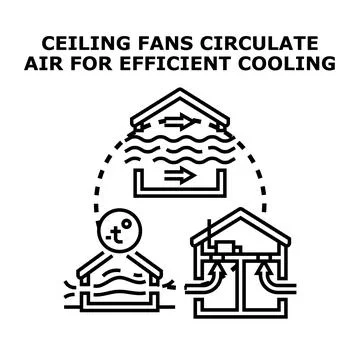 Ceiling fans circulating air for efficient home cooling Ilustración de archivo