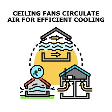Ceiling fans circulating air for efficient home cooling Ilustración de archivo