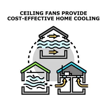 Ceiling fans providing cost effective home cooling solutions Ilustración de archivo