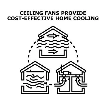 Ceiling fans providing cost effective home cooling solutions Ilustración de archivo
