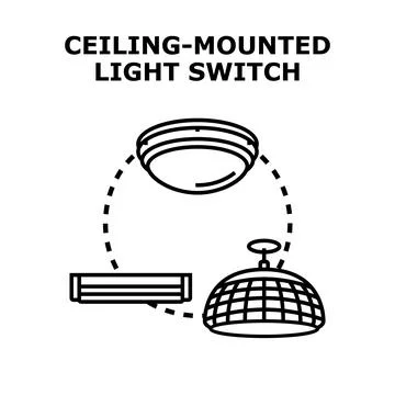 Ceiling mounted light fixtures concept vector illustration Stock Illustration