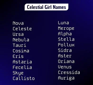 Celestial names Stock Illustration