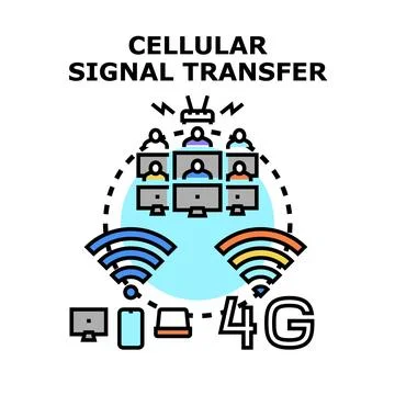 Cellular signal transfer process connecting multiple digital devices 库存插图