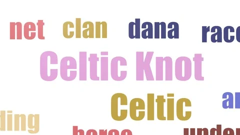Celtic Knot Tag Cloud Animated On White Background Stock Footage 107231534