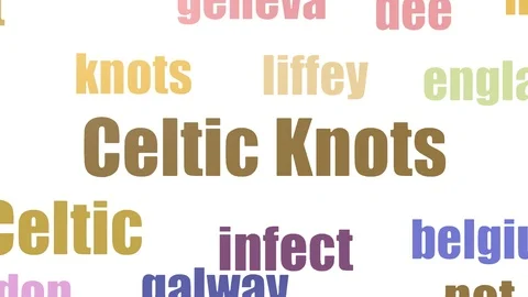 Celtic Knots Wordcloud Animated Isolated Stock Footage 103671594